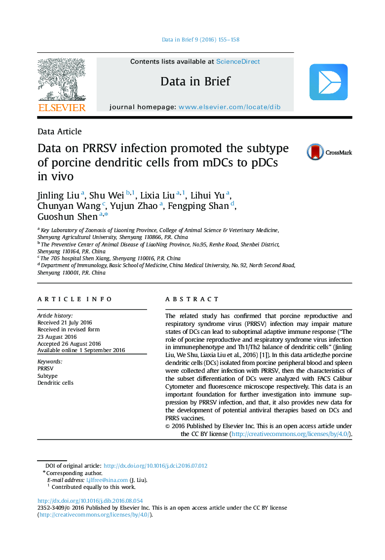 Data on PRRSV infection promoted the subtype of porcine dendritic cells from mDCs to pDCs in vivo