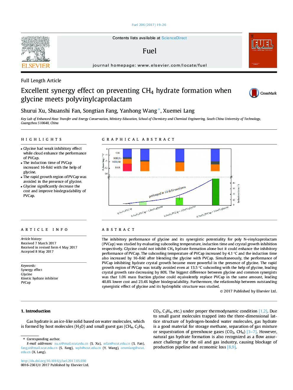 Excellent synergy effect on preventing CH4 hydrate formation when glycine meets polyvinylcaprolactam