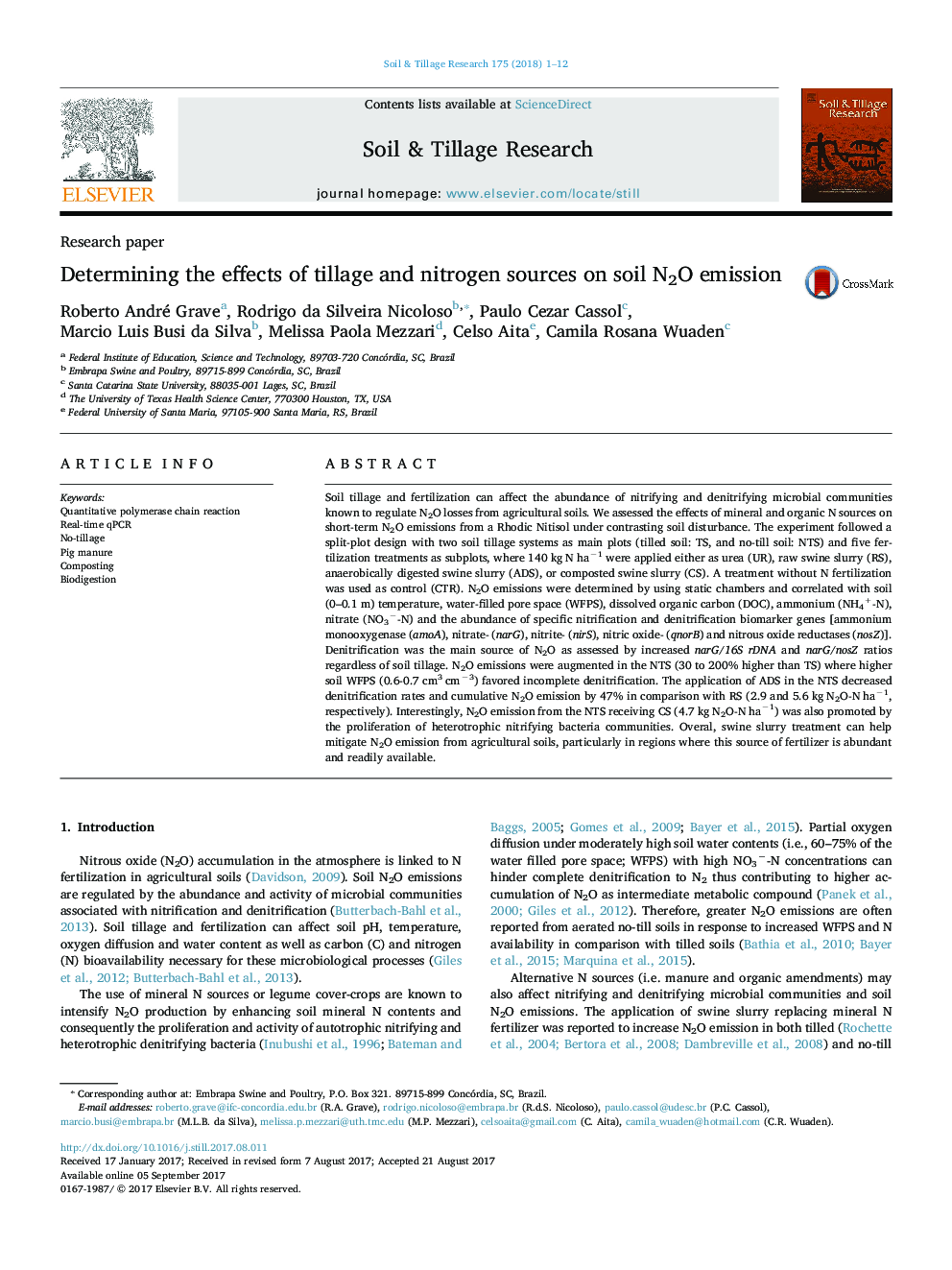 Research paperDetermining the effects of tillage and nitrogen sources on soil N2O emission
