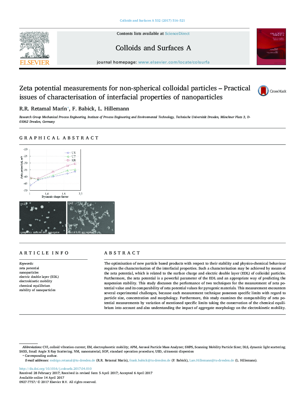 Zeta potential measurements for non-spherical colloidal particles - Practical issues of characterisation of interfacial properties of nanoparticles