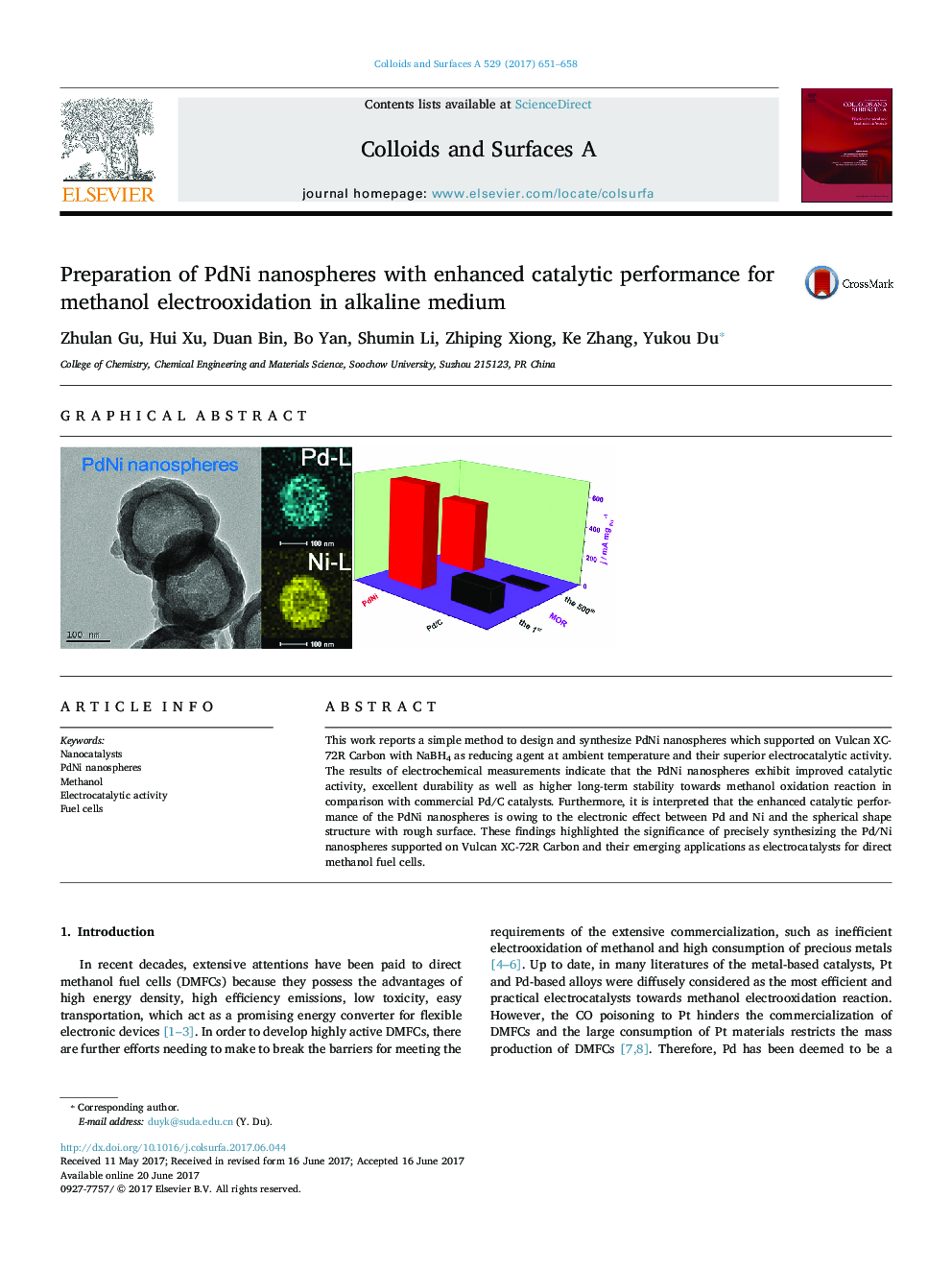 Preparation of PdNi nanospheres with enhanced catalytic performance for methanol electrooxidation in alkaline medium