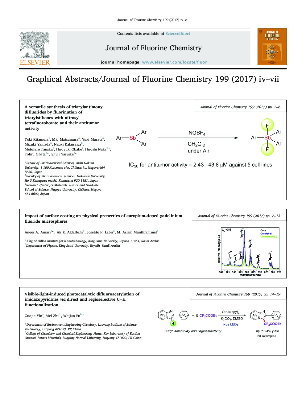 Graphical Abstracts/Journal of Fluorine Chemistry 199 (2017) iv-vii