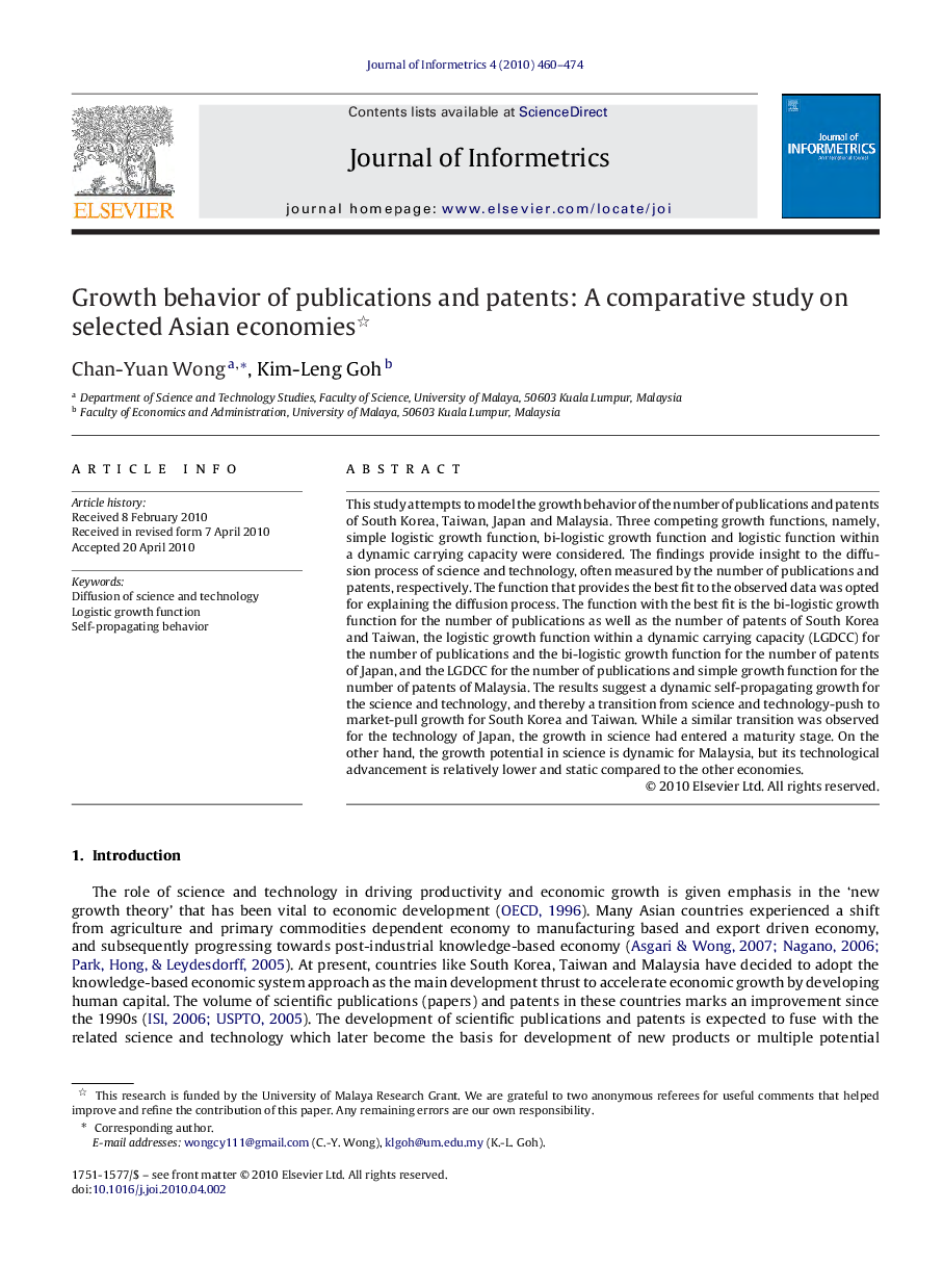 Growth behavior of publications and patents: A comparative study on selected Asian economies 