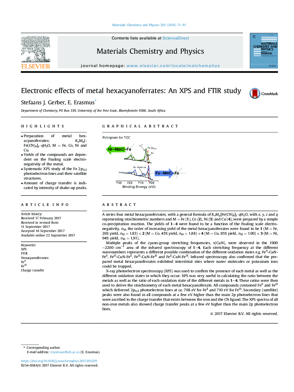 Electronic effects of metal hexacyanoferrates: An XPS and FTIR study