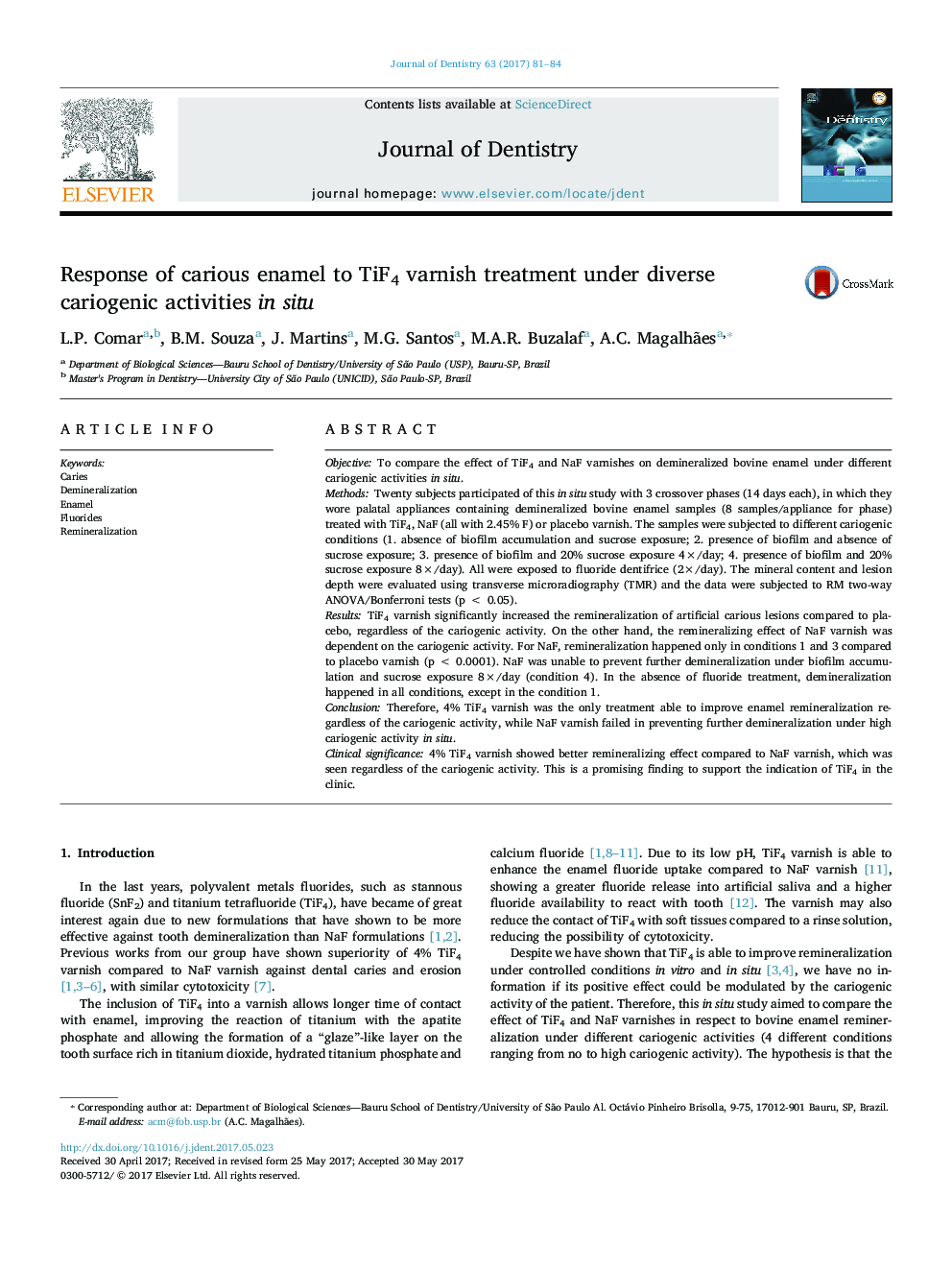 Response of carious enamel to TiF4 varnish treatment under diverse cariogenic activities in situ