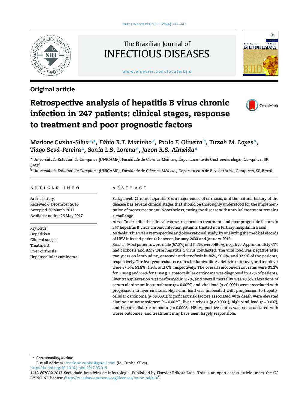 Retrospective analysis of hepatitis B virus chronic infection in 247 patients: clinical stages, response to treatment and poor prognostic factors