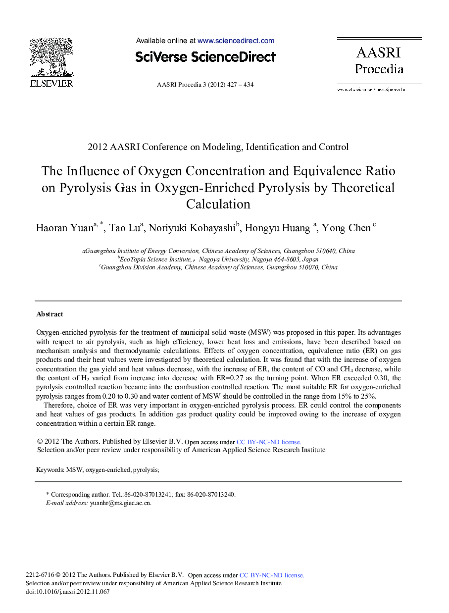 The Influence of Oxygen Concentration and Equivalence Ratio on Pyrolysis Gas in Oxygen-Enriched Pyrolysis by Theoretical Calculation 