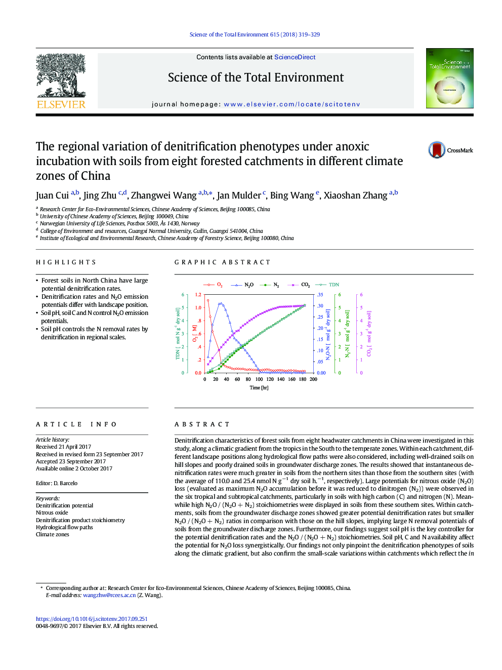 The regional variation of denitrification phenotypes under anoxic incubation with soils from eight forested catchments in different climate zones of China