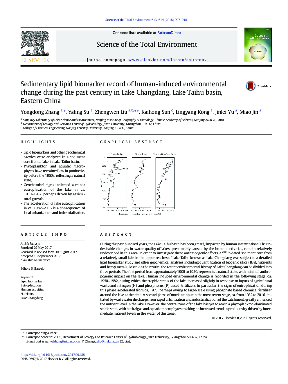 Sedimentary lipid biomarker record of human-induced environmental change during the past century in Lake Changdang, Lake Taihu basin, Eastern China