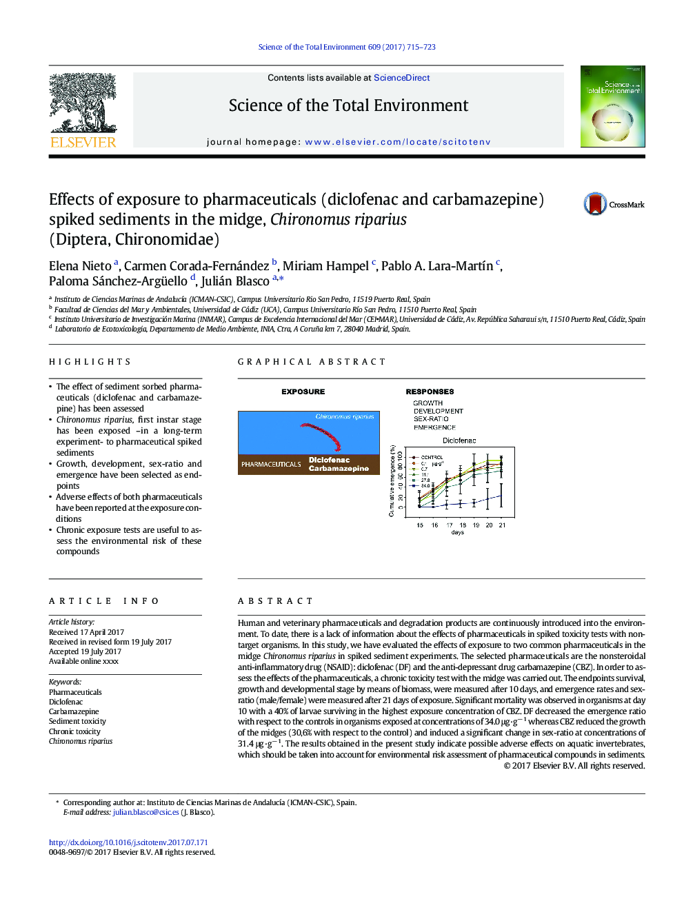 Effects of exposure to pharmaceuticals (diclofenac and carbamazepine) spiked sediments in the midge, Chironomus riparius (Diptera, Chironomidae)