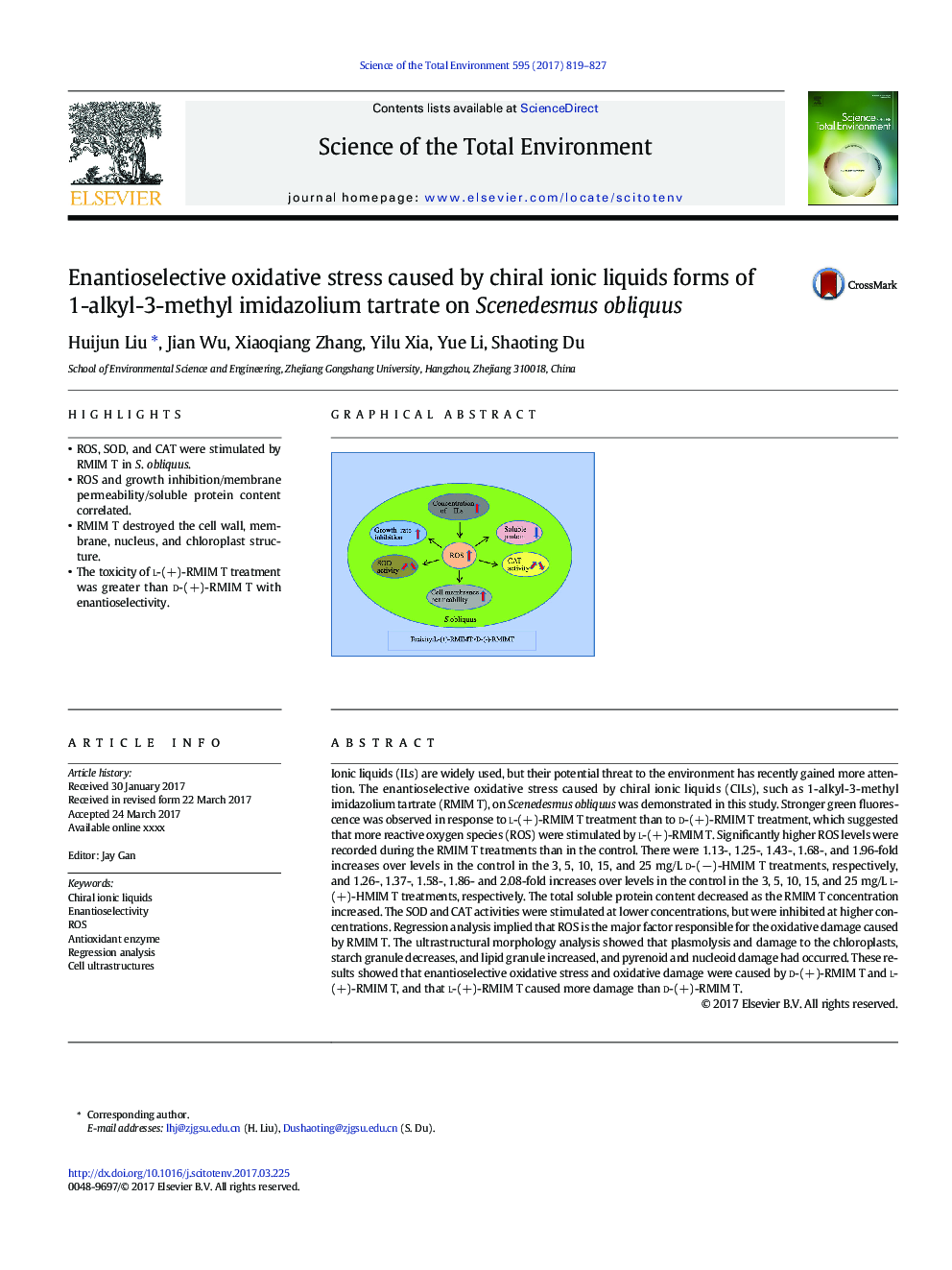 Enantioselective oxidative stress caused by chiral ionic liquids forms of 1-alkyl-3-methyl imidazolium tartrate on Scenedesmus obliquus