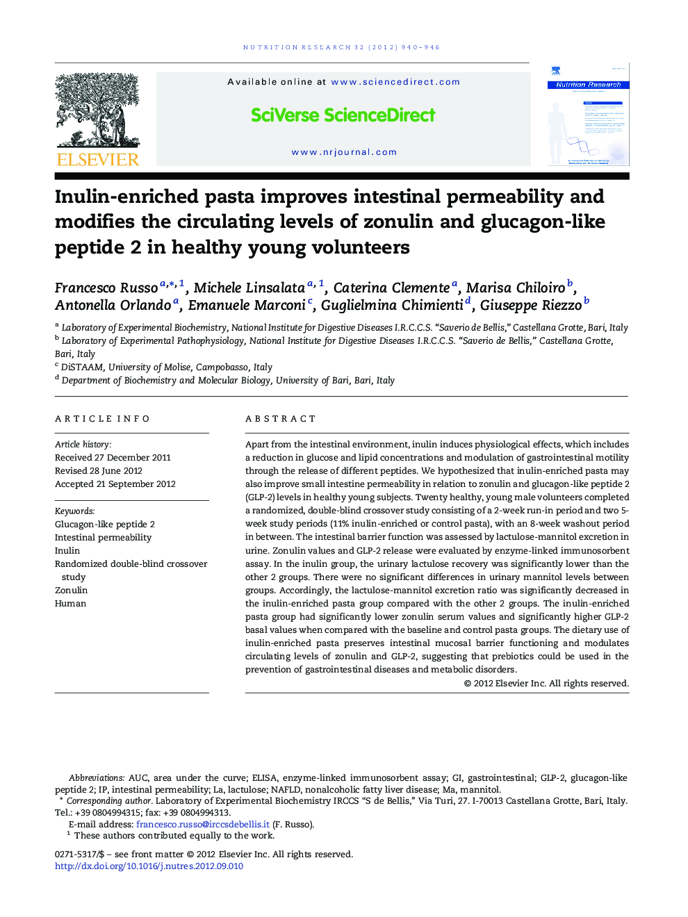 Inulin-enriched pasta improves intestinal permeability and modifies the circulating levels of zonulin and glucagon-like peptide 2 in healthy young volunteers