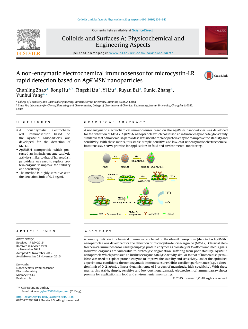 A non-enzymatic electrochemical immunosensor for microcystin-LR rapid detection based on Ag@MSN nanoparticles