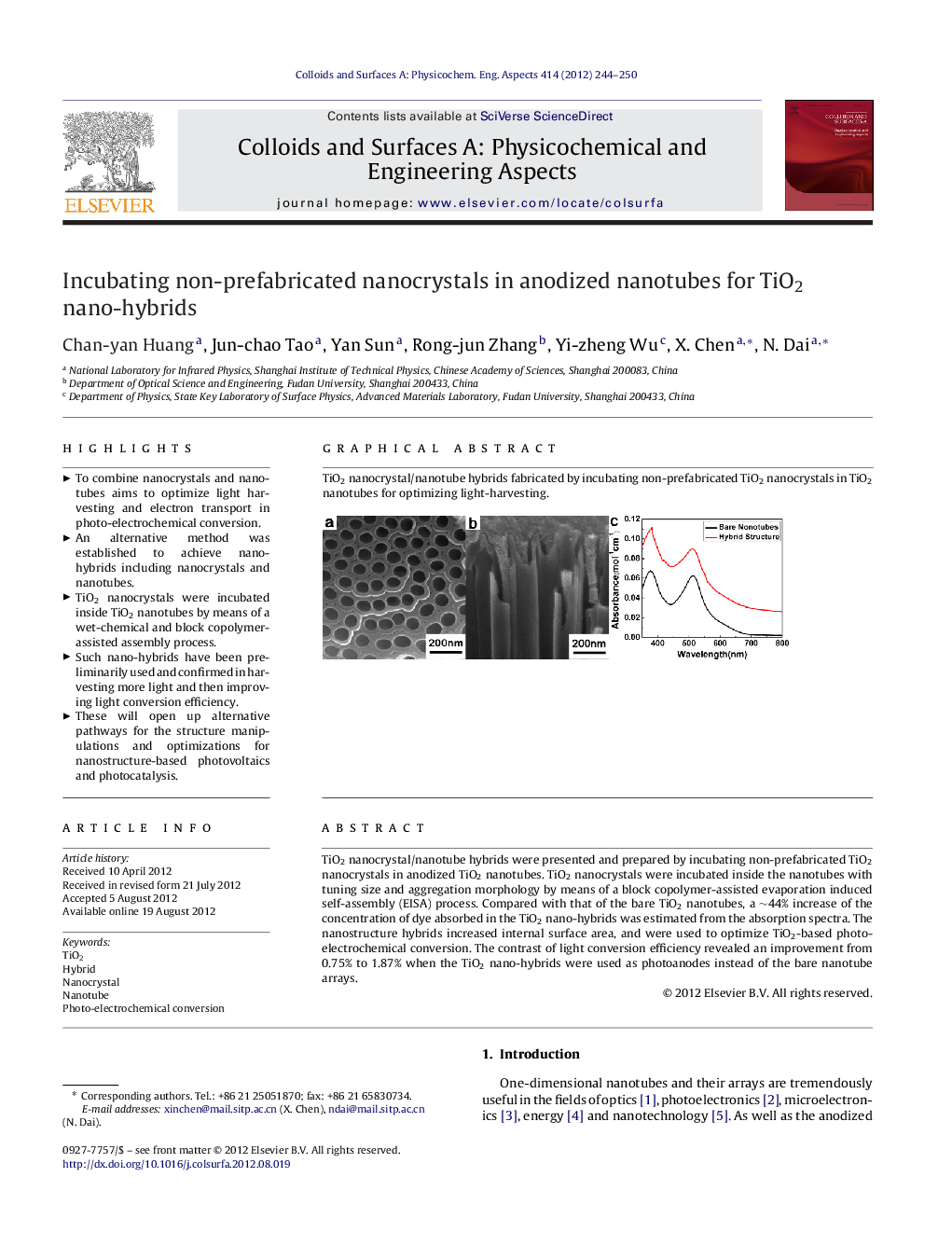 Incubating non-prefabricated nanocrystals in anodized nanotubes for TiO2 nano-hybrids