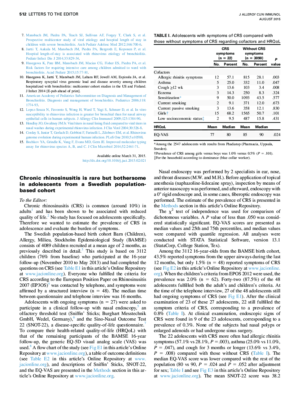 Chronic rhinosinusitis is rare but bothersome in adolescents from a Swedish population-based cohort