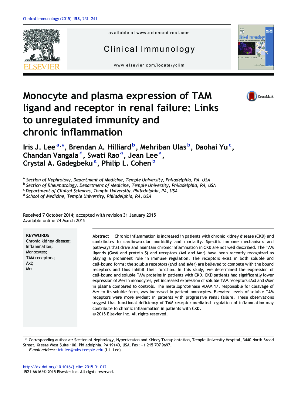 Monocyte and plasma expression of TAM ligand and receptor in renal failure: Links to unregulated immunity and chronic inflammation