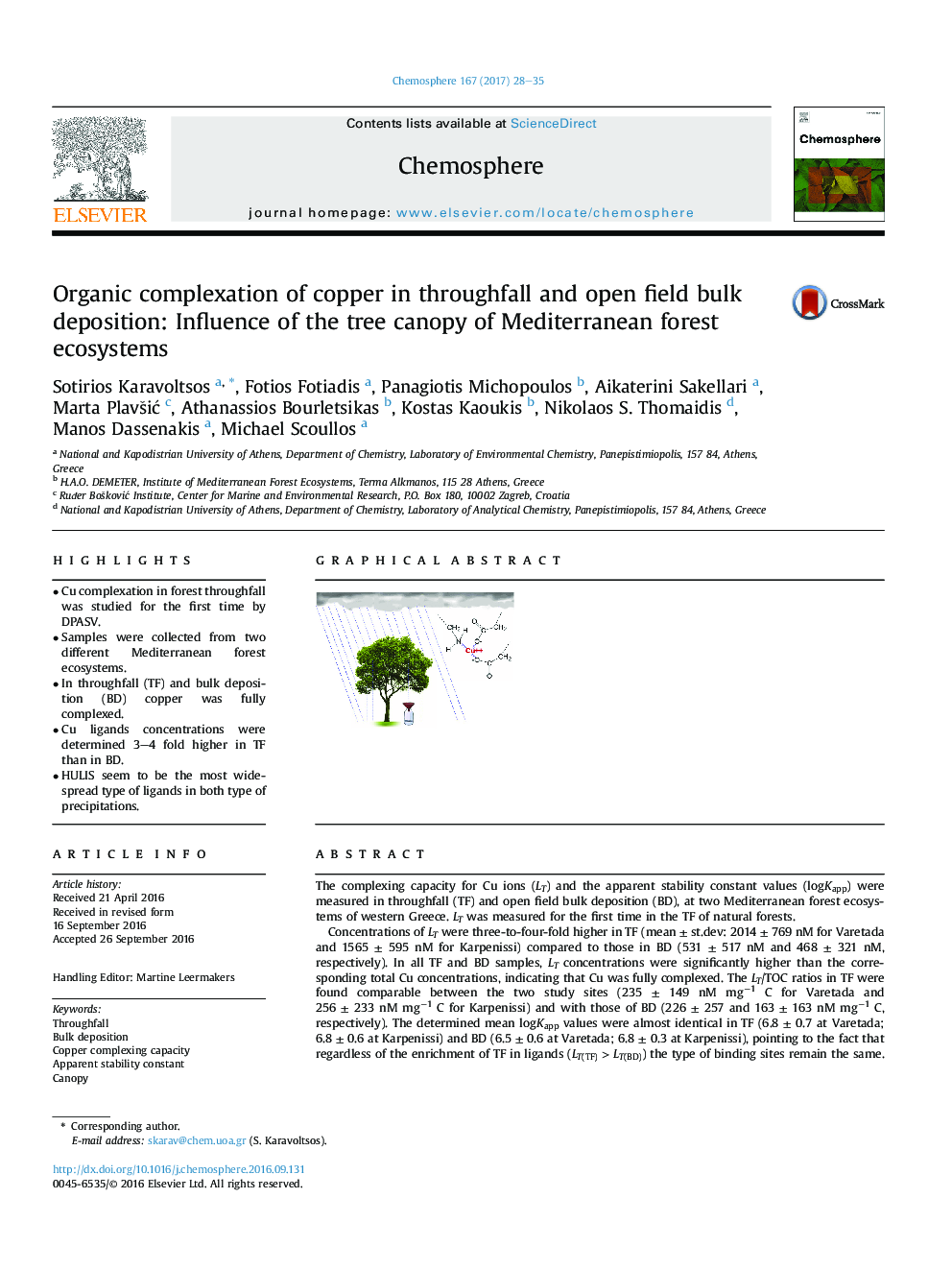 ترکیبات آلی مس در فرآورده های فرسوده و باز فیزیکی: تأثیر سایبان درخت اکوسیستم های جنگل مدیترانه