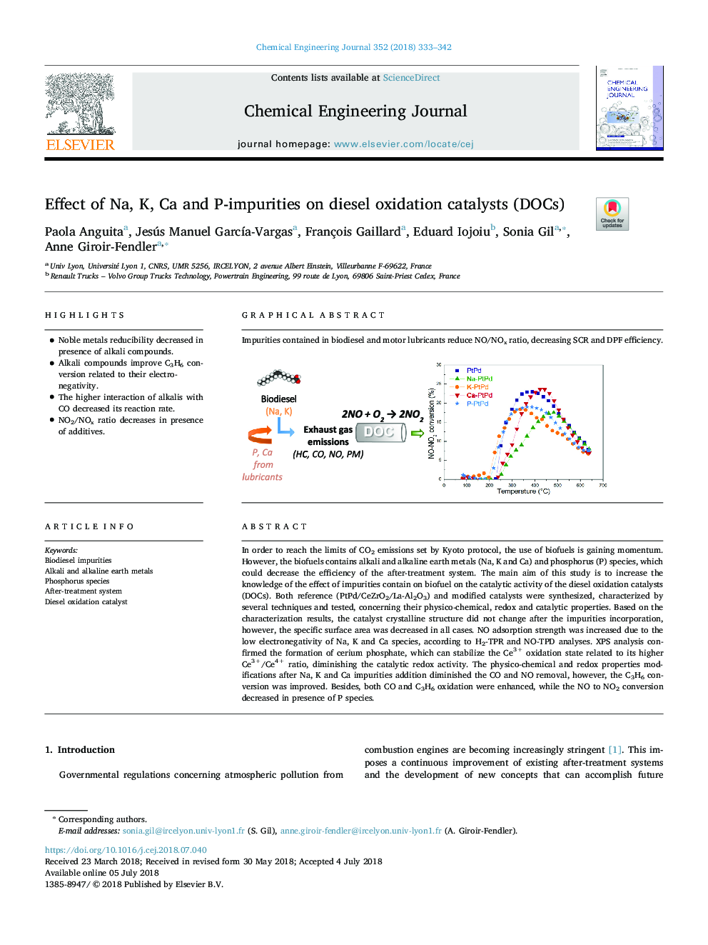 Effect of Na, K, Ca and P-impurities on diesel oxidation catalysts (DOCs)