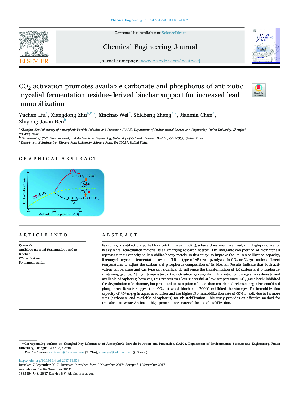 CO2 activation promotes available carbonate and phosphorus of antibiotic mycelial fermentation residue-derived biochar support for increased lead immobilization