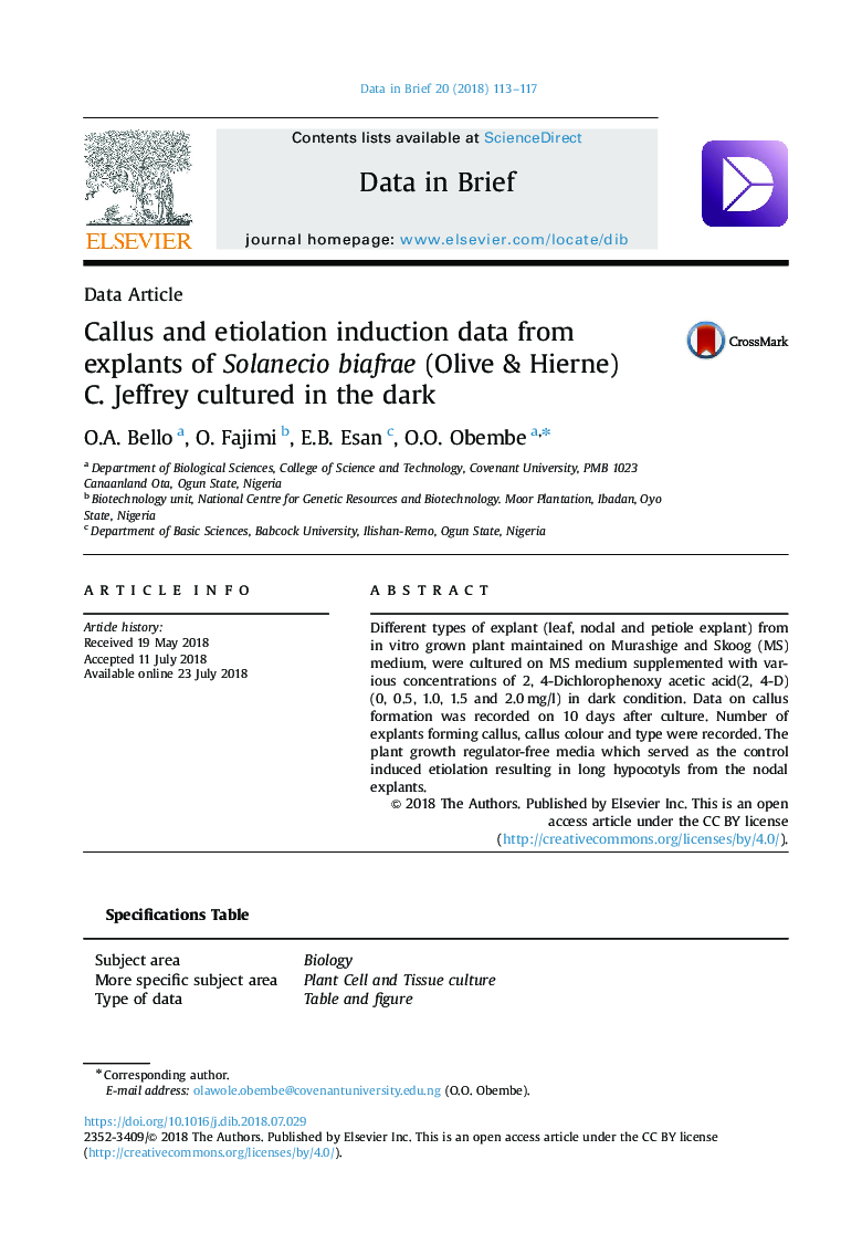 Callus and etiolation induction data from explants of Solanecio biafrae (Olive & Hierne) C. Jeffrey cultured in the dark