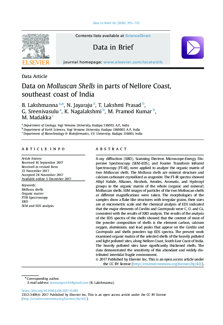 اطلاعات مربوط به پوسته های مشکی در جزایر ساحل نولور ساحل جنوب شرقی هند 