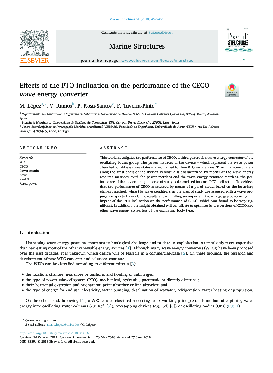 Effects of the PTO inclination on the performance of the CECO wave energy converter