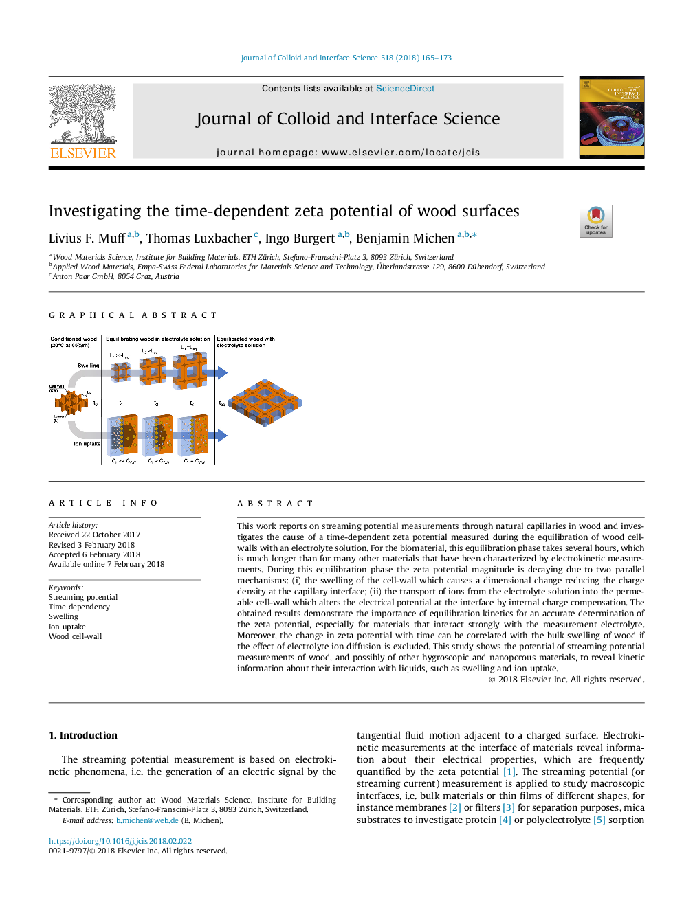 Investigating the time-dependent zeta potential of wood surfaces