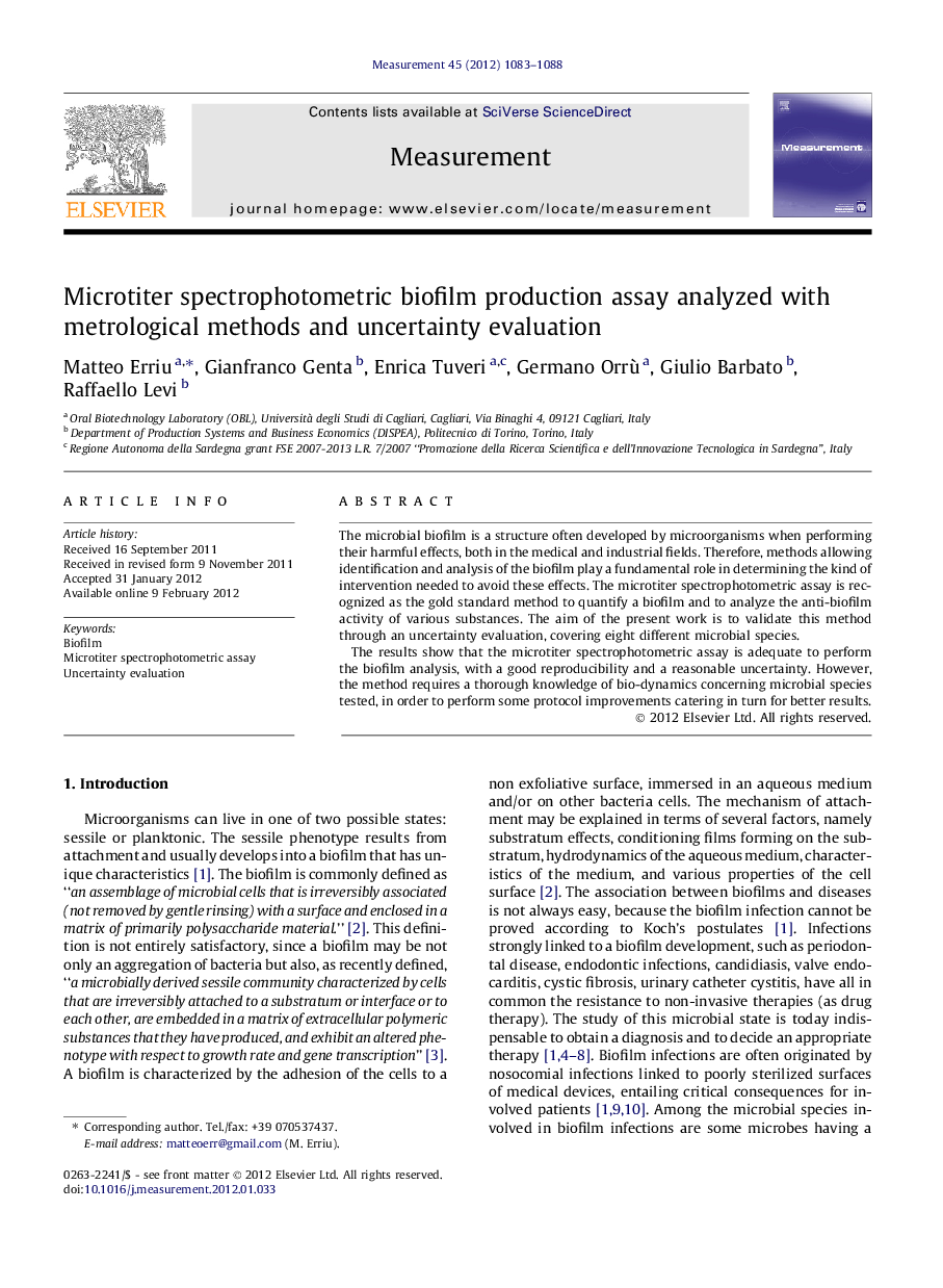 Microtiter spectrophotometric biofilm production assay analyzed with metrological methods and uncertainty evaluation