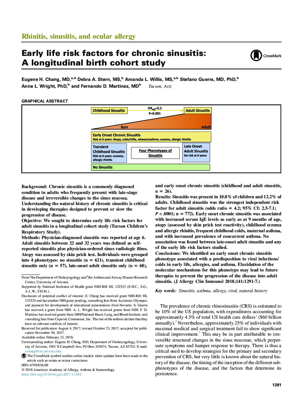Early life risk factors for chronic sinusitis: AÂ longitudinal birth cohort study