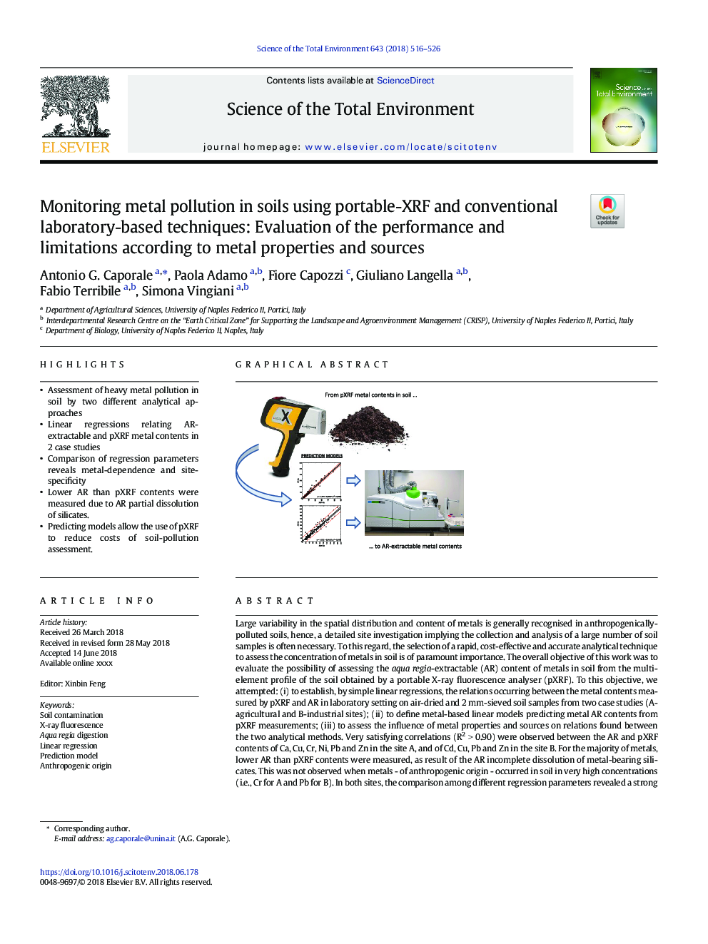 Monitoring metal pollution in soils using portable-XRF and conventional laboratory-based techniques: Evaluation of the performance and limitations according to metal properties and sources