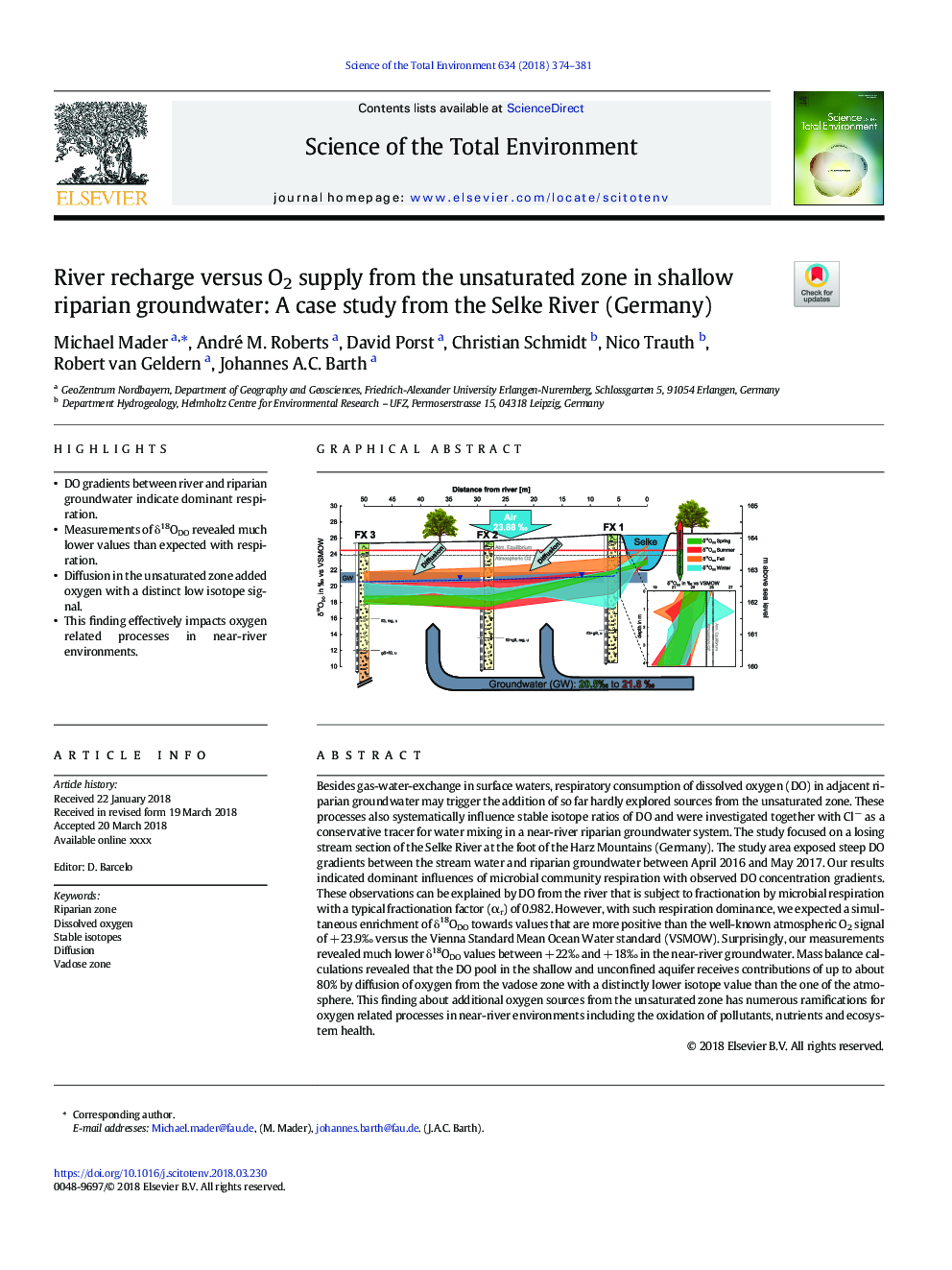 River recharge versus O2 supply from the unsaturated zone in shallow riparian groundwater: A case study from the Selke River (Germany)