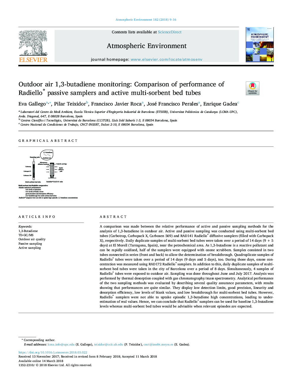 Outdoor air 1,3-butadiene monitoring: Comparison of performance of Radiello® passive samplers and active multi-sorbent bed tubes