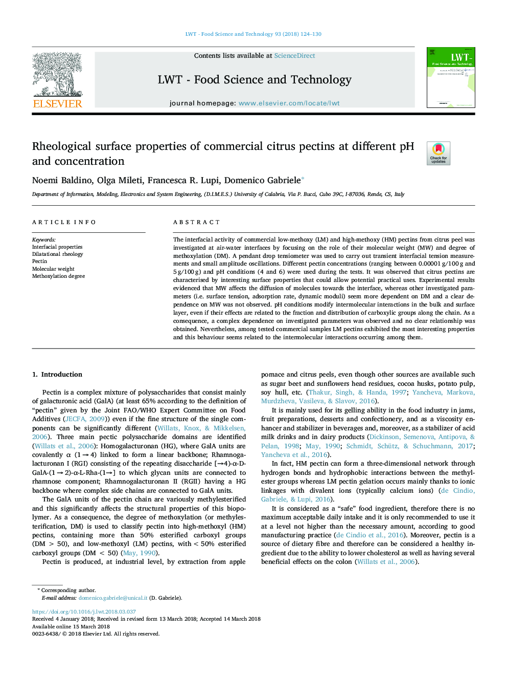 Rheological surface properties of commercial citrus pectins at different pH and concentration