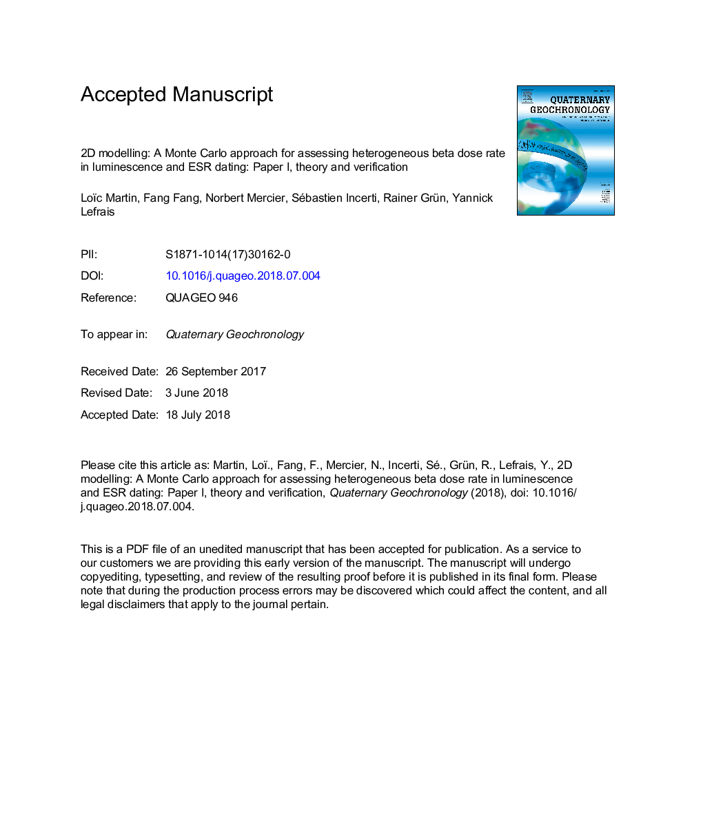 2D modelling: A Monte Carlo approach for assessing heterogeneous beta dose rate in luminescence and ESR dating: Paper I, theory and verification