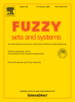 Journal: Fuzzy Sets and Systems