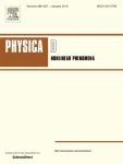 Physica D: Nonlinear Phenomena