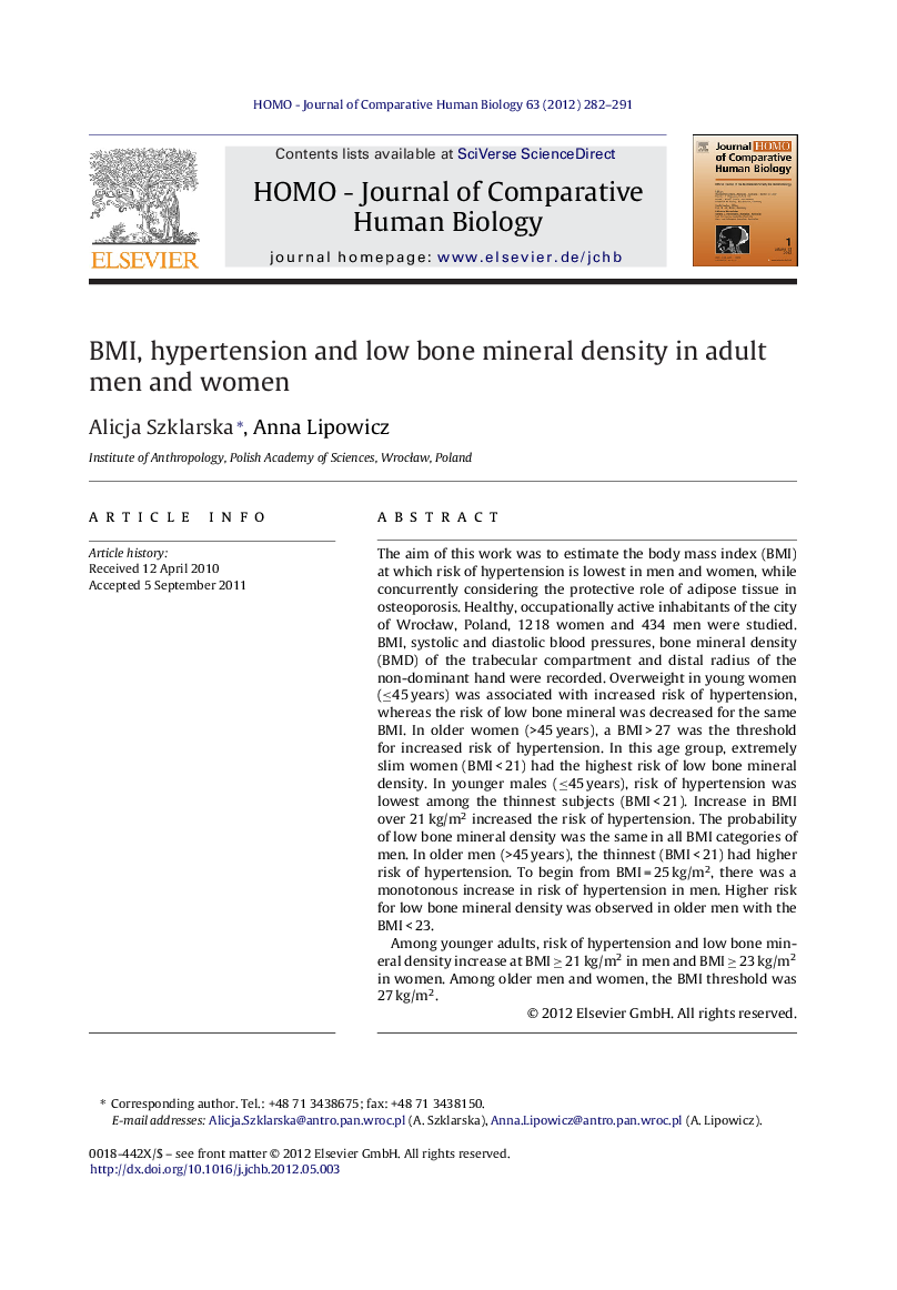 BMI, hypertension and low bone mineral density in adult men and women