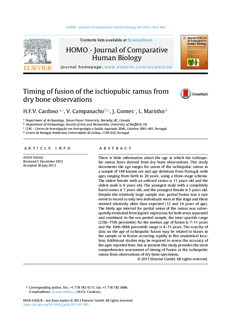 Timing of fusion of the ischiopubic ramus from dry bone observations
