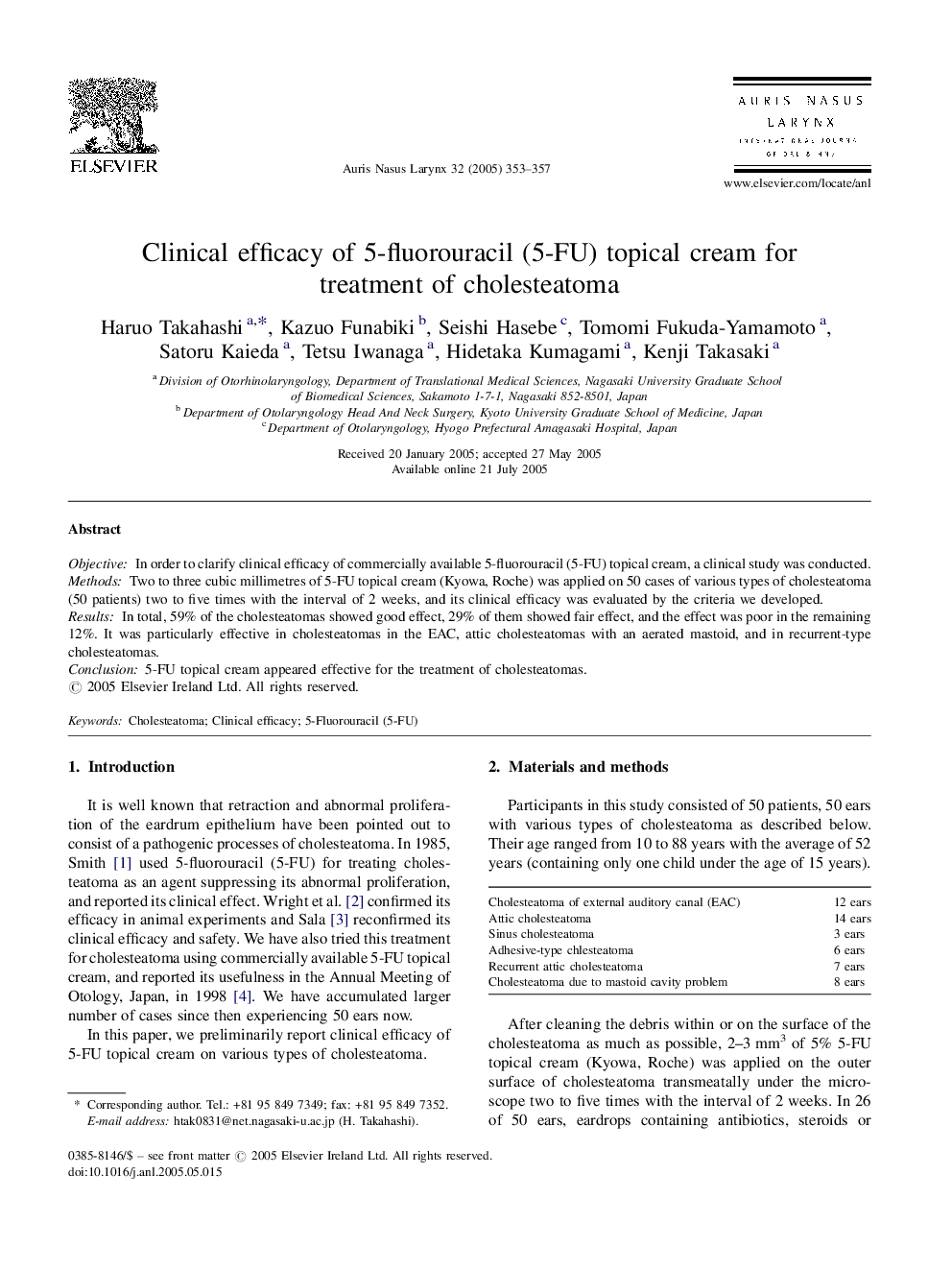 Clinical efficacy of 5-fluorouracil (5-FU) topical cream for treatment of cholesteatoma