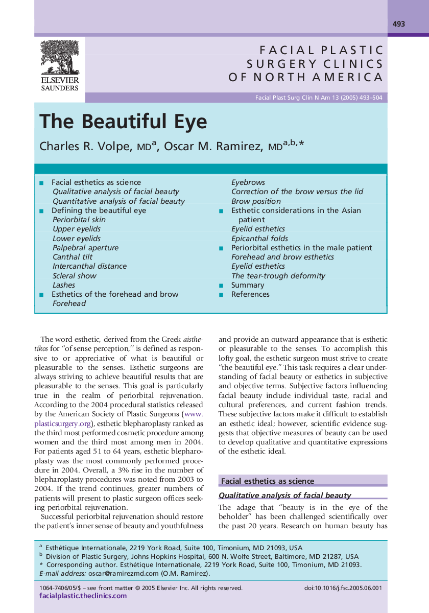 The Beautiful Eye