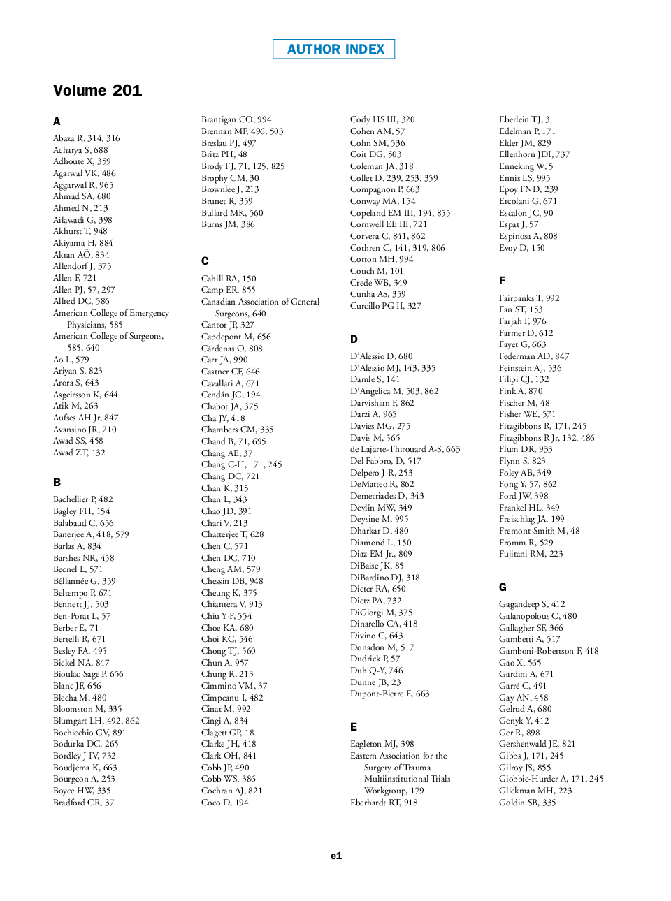 Author index
