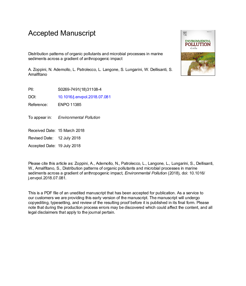 الگوهای توزیع آلاینده های آلی و فرایندهای میکروبی در رسوبات دریایی در سراسر گرادیان تاثیر انفجاری