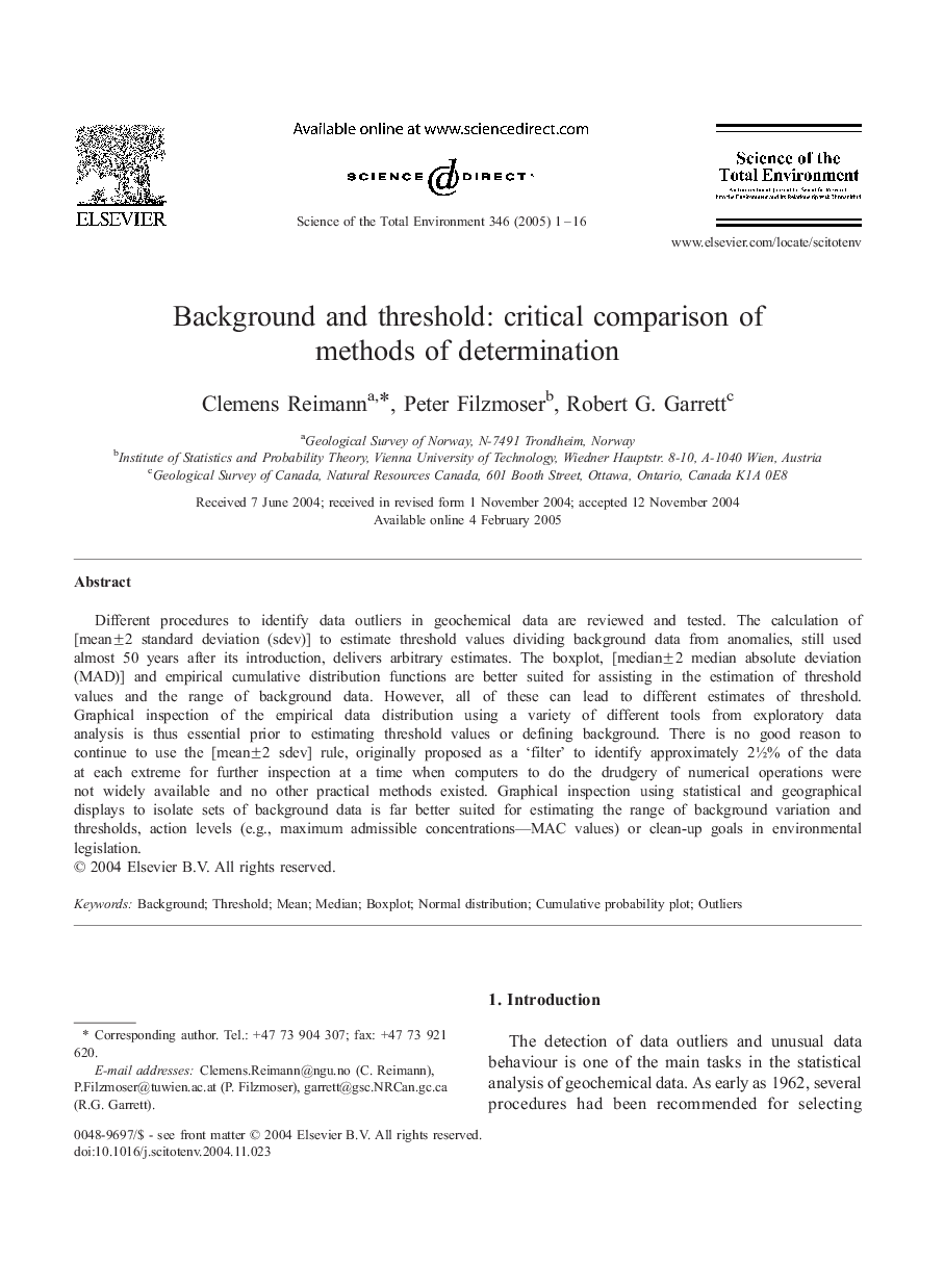 Background and threshold: critical comparison of methods of determination