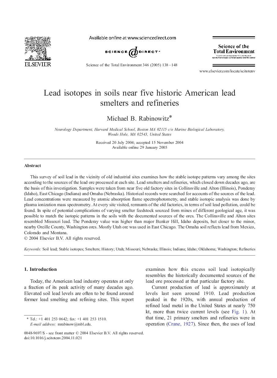 Lead isotopes in soils near five historic American lead smelters and refineries