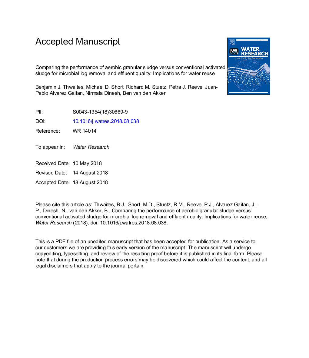 مقایسه عملکرد لجن گرانول هوازی با لجن فعال معمولی برای حذف ورودی میکروبی و کیفیت پساب: اثرات استفاده مجدد آب