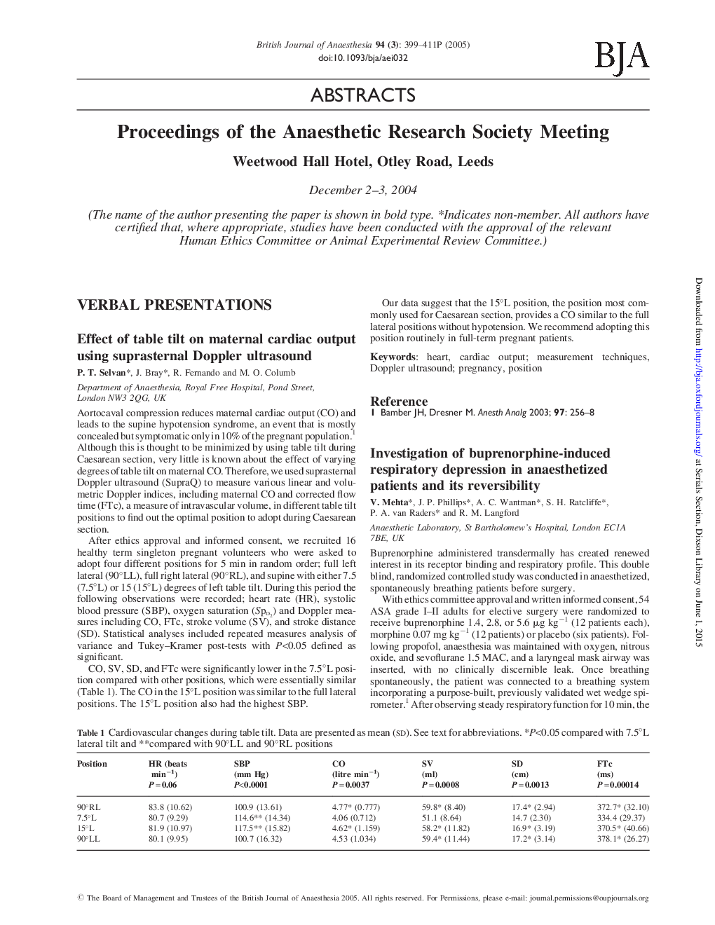 Proceedings of the Anaesthetic Research Society Meeting