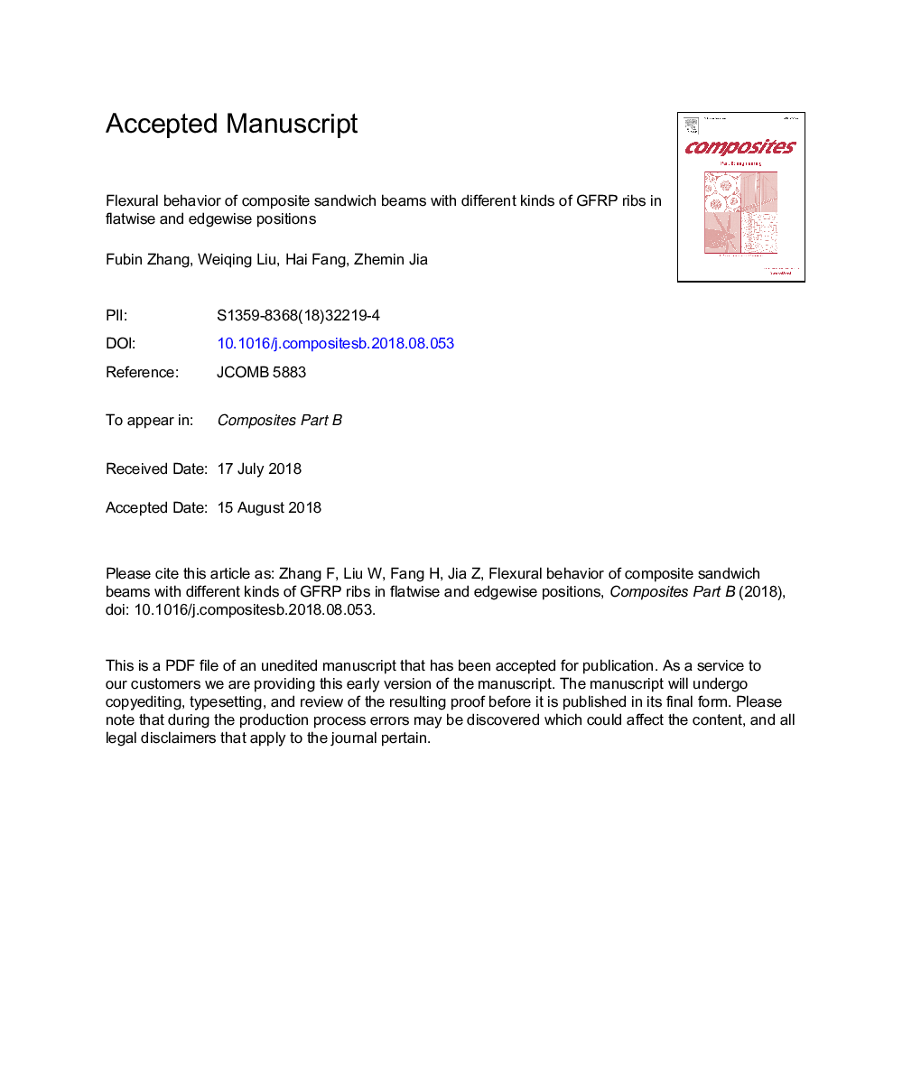 Flexural behavior of composite sandwich beams with different kinds of GFRP ribs in flatwise and edgewise positions