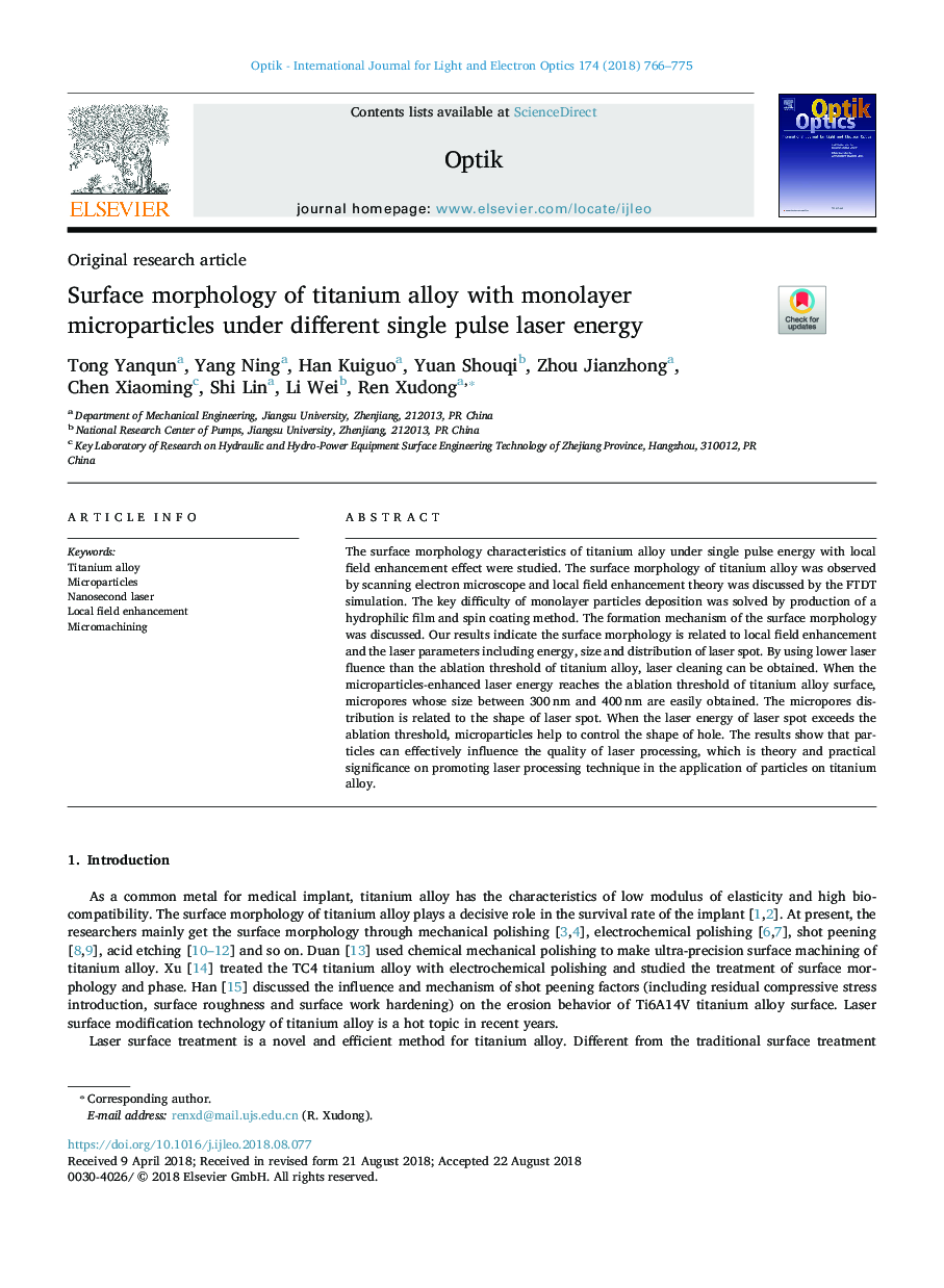 Surface morphology of titanium alloy with monolayer microparticles under different single pulse laser energy