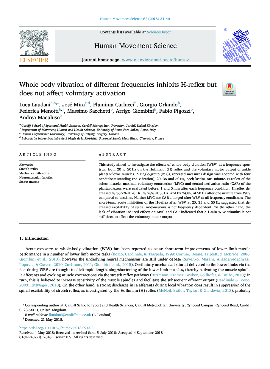 Whole body vibration of different frequencies inhibits H-reflex but does not affect voluntary activation