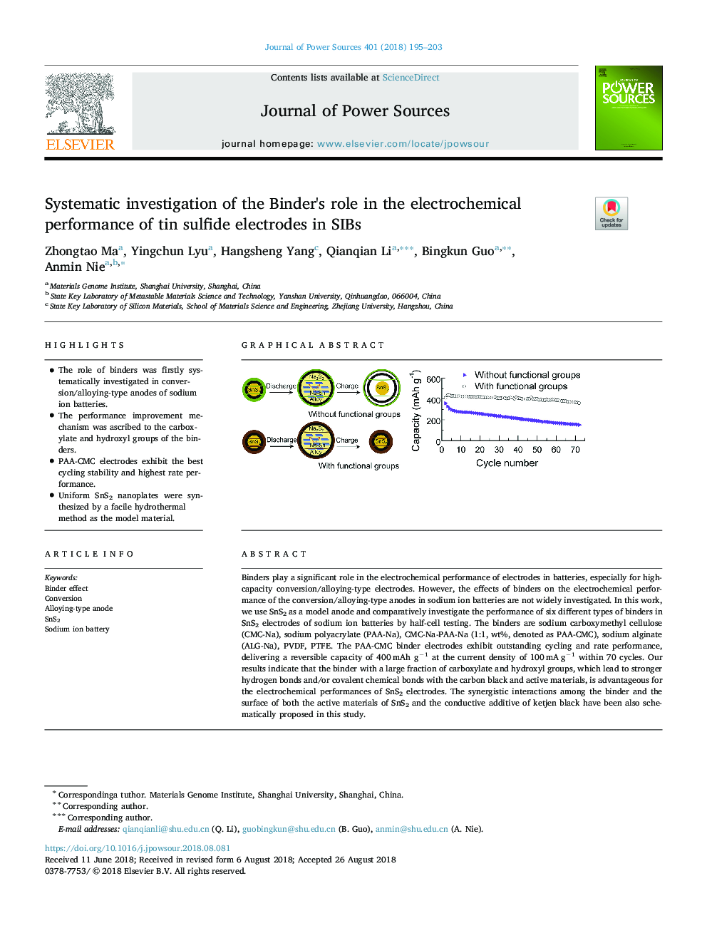 Systematic investigation of the Binder's role in the electrochemical performance of tin sulfide electrodes in SIBs